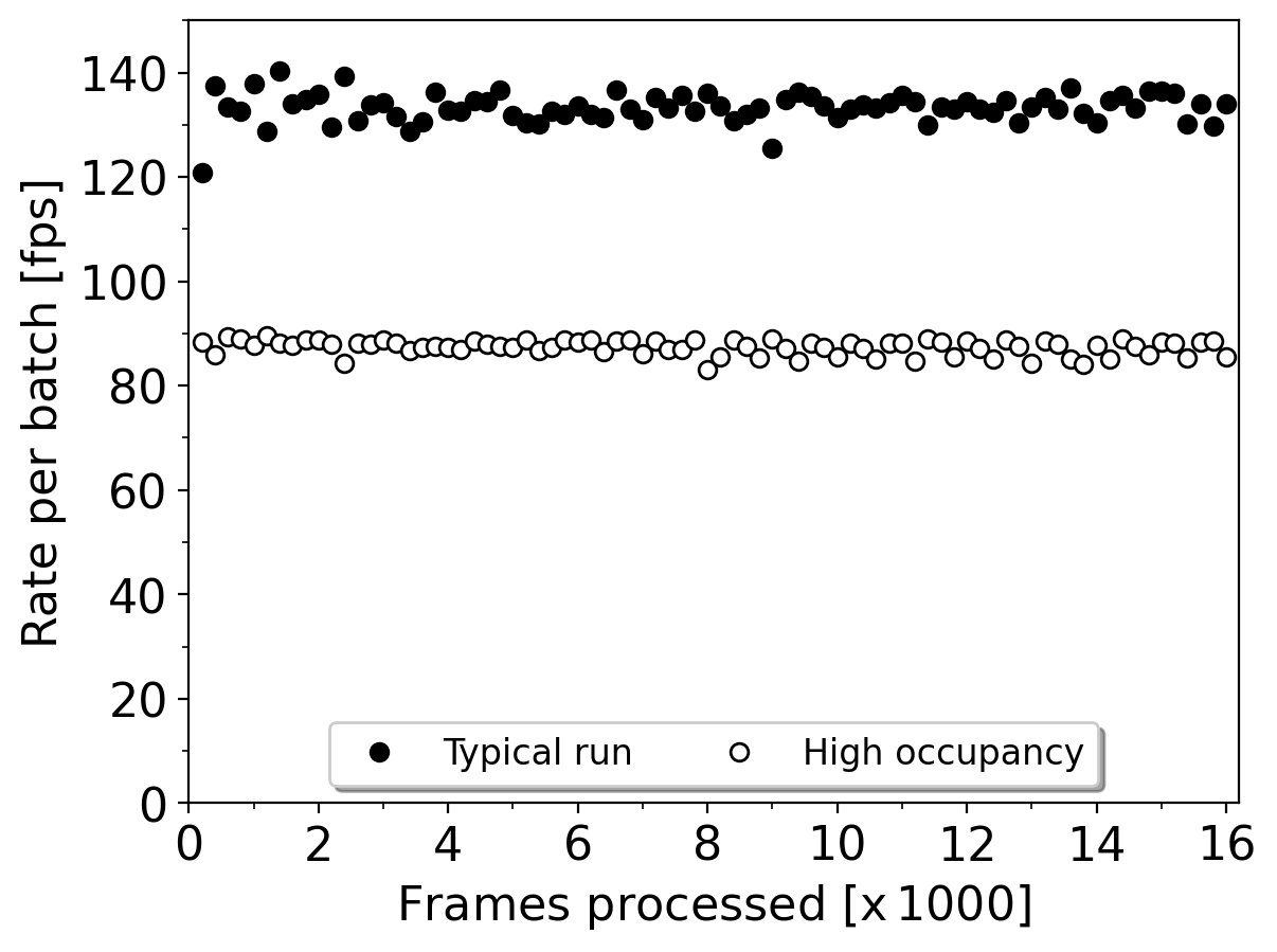 fig7